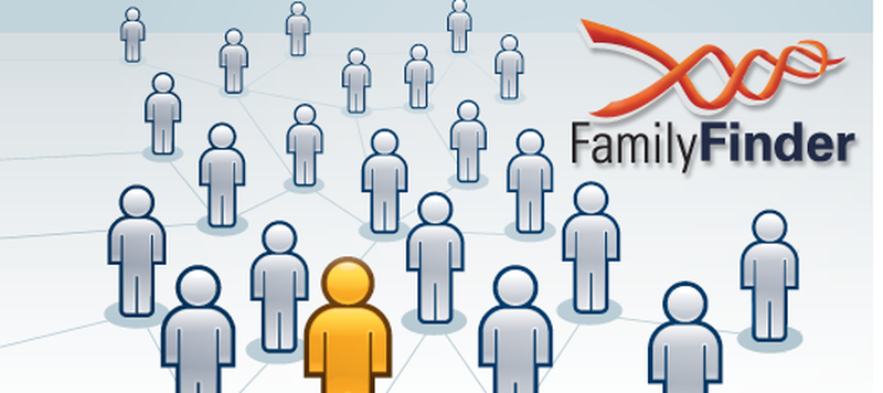 Family Tree DNA. Family Finder DNA число. Family Finder перевод. Feature matching